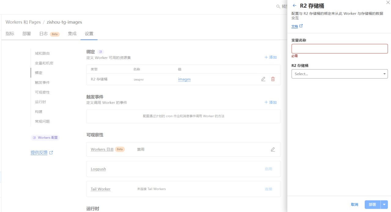 R2存储桶绑定